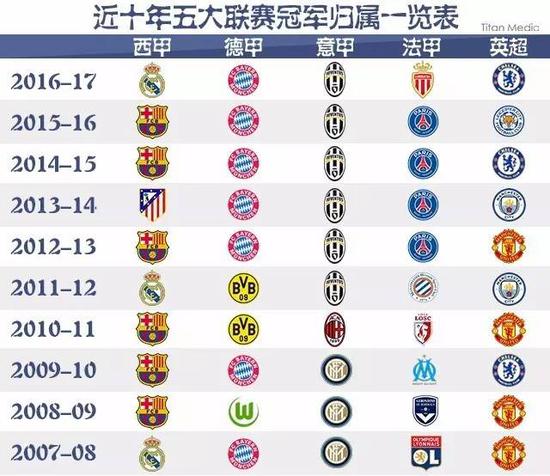 不仅是一两